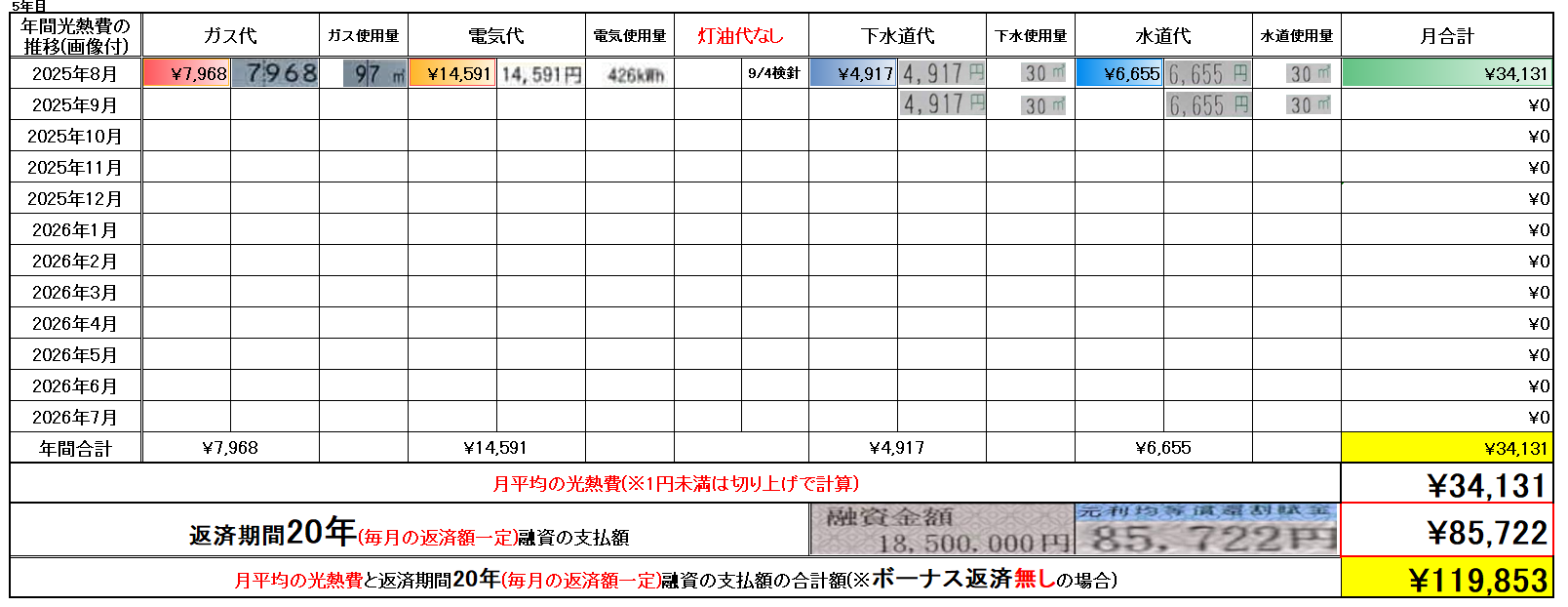 光熱費データ