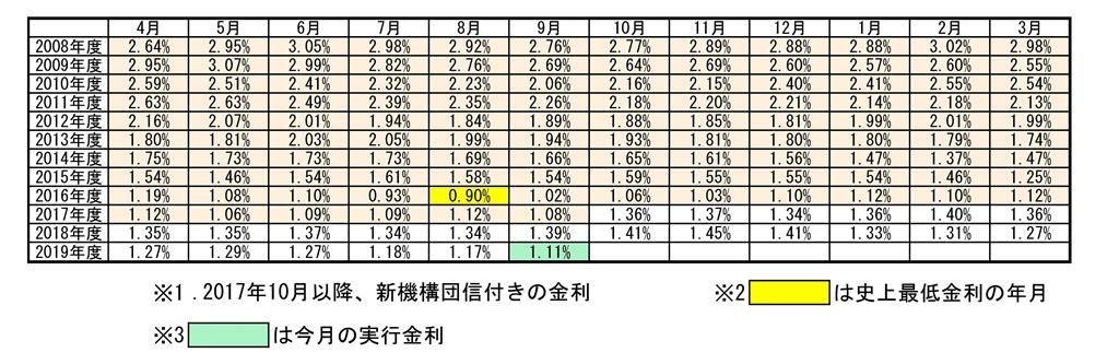 20190902kinri.jpg