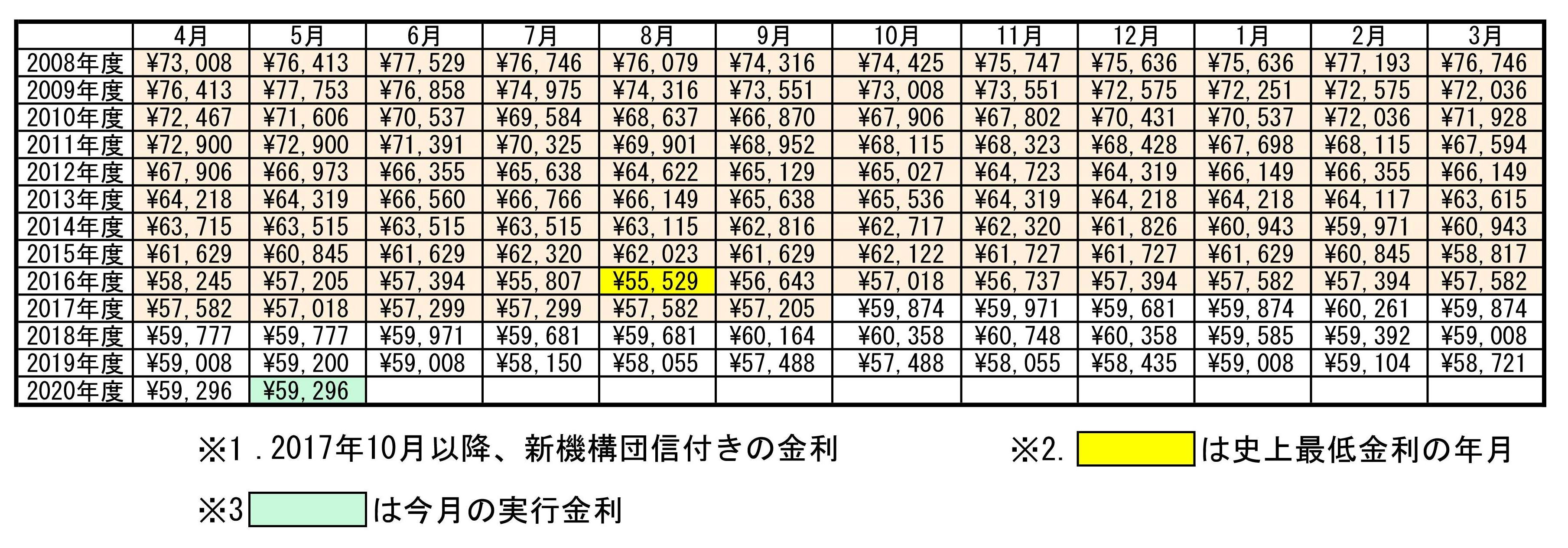 20200501kinri%20%283%29.jpg