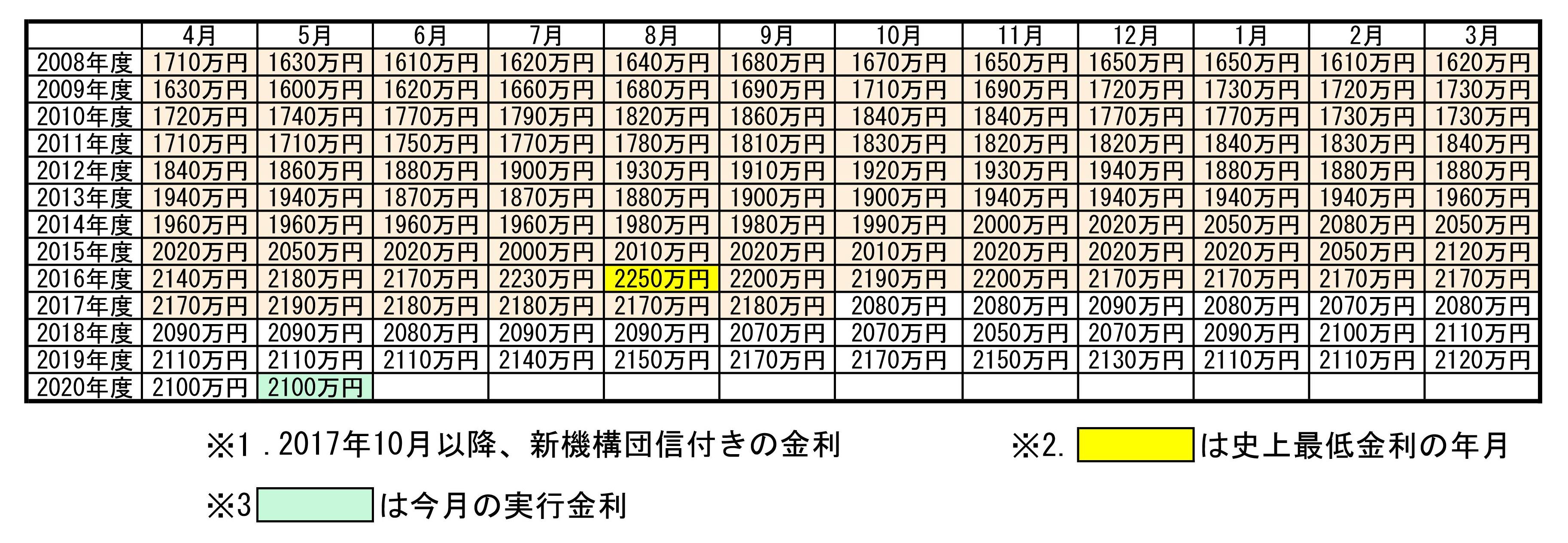 20200501kinri%20%284%29.jpg