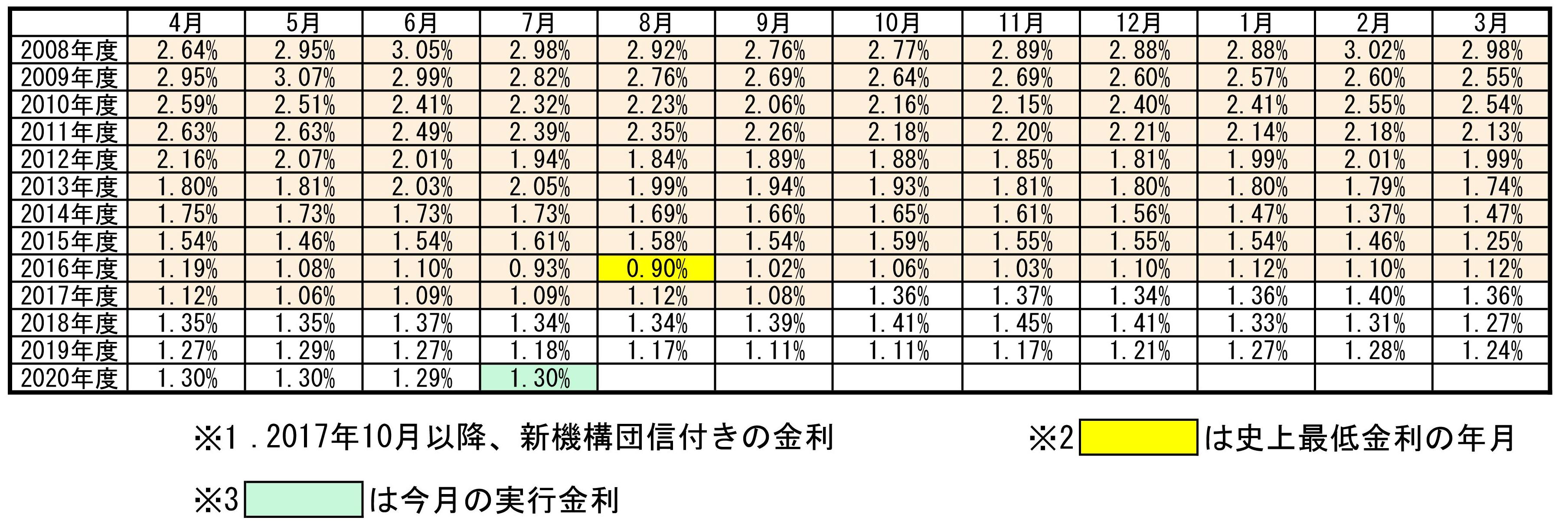 20200701kinri%20%282%29.jpg