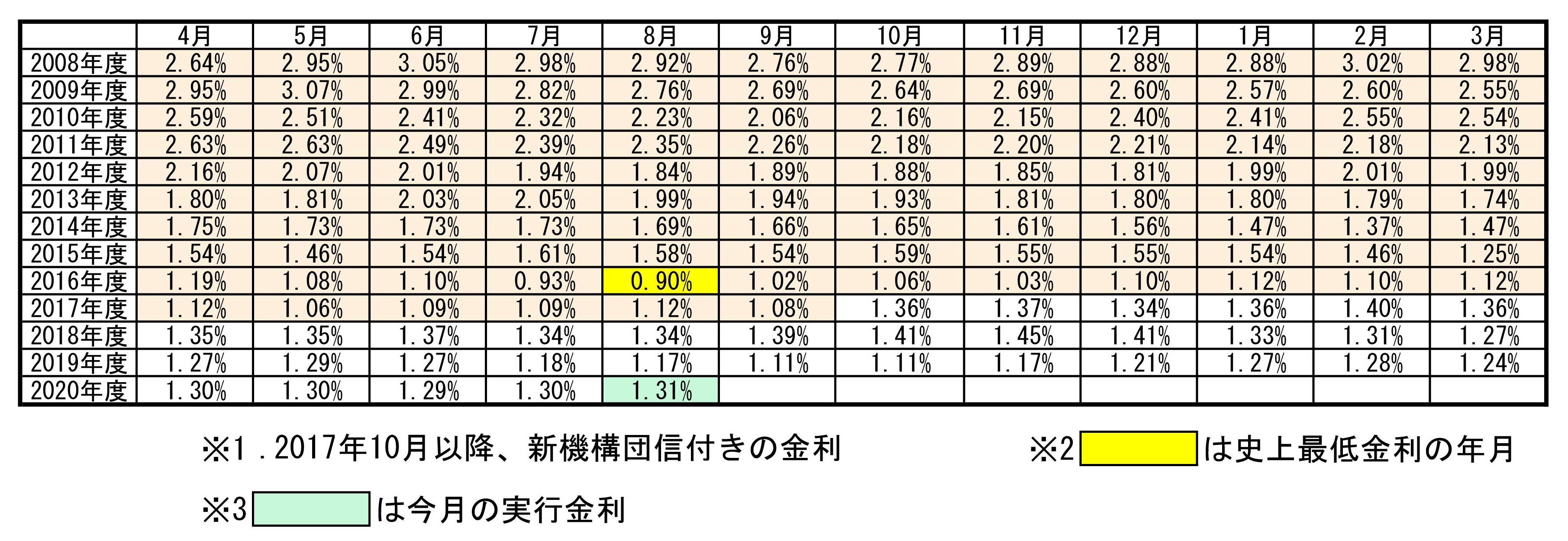 20200801kinri%20%282%29.jpg