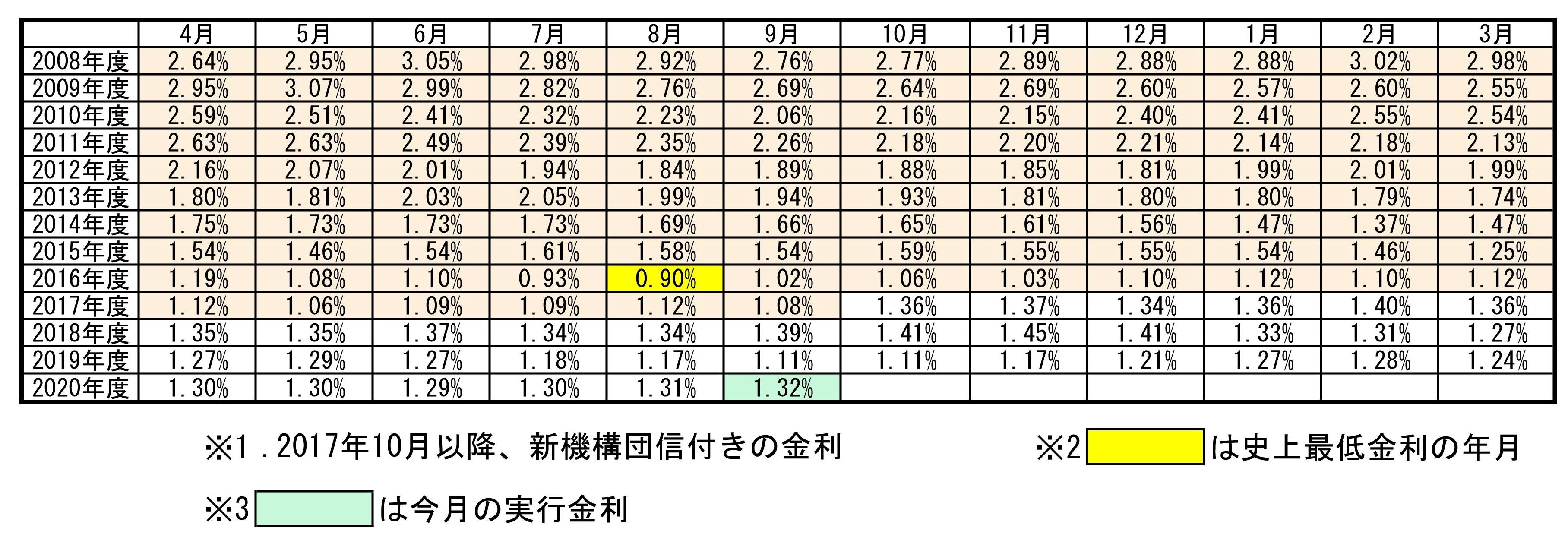 20200901kinri (2).jpg