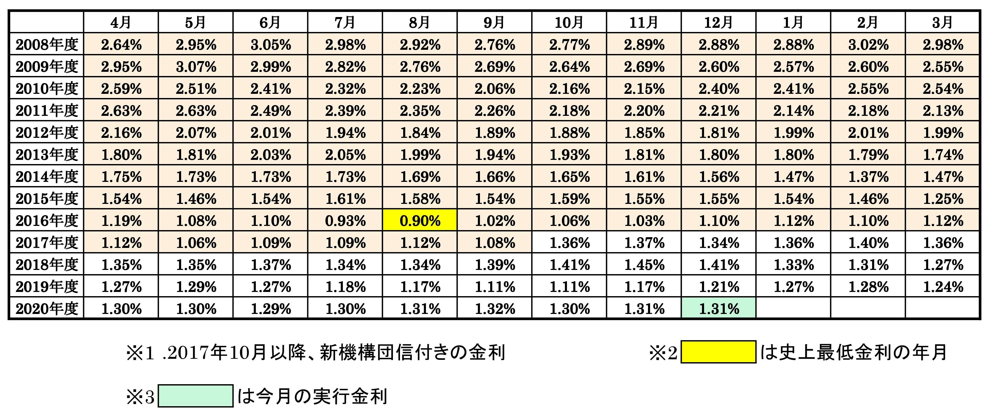 20201201kinri (3).jpg