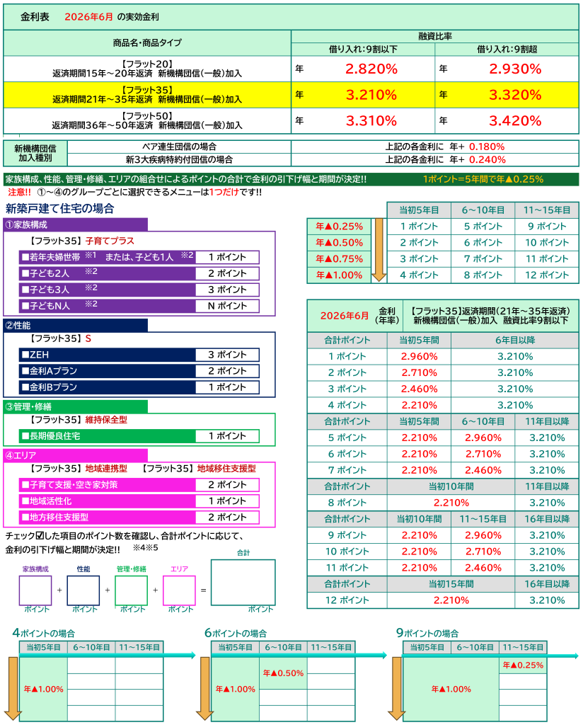 20260601kinri-2.png