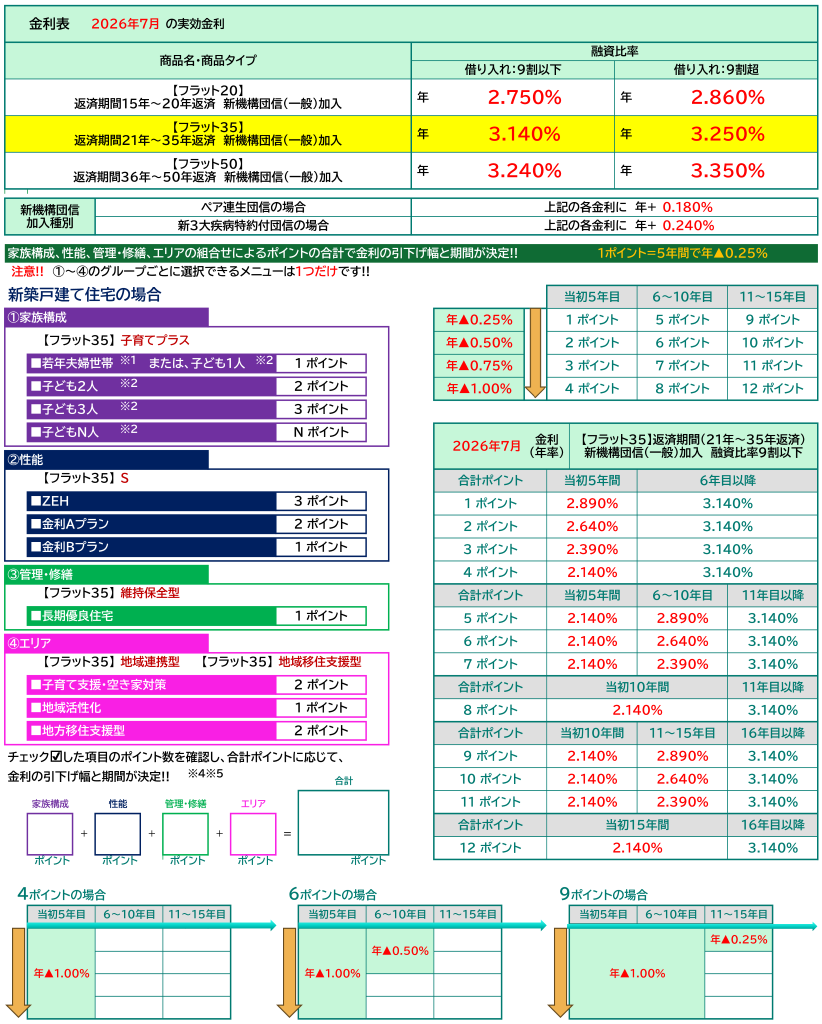 20260701kinri-2.png