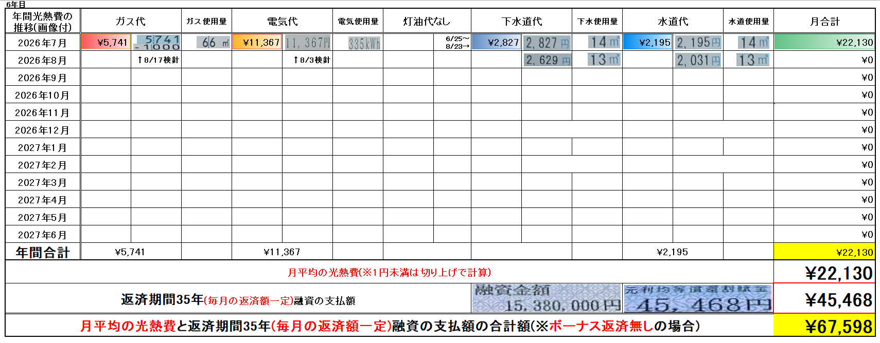光熱費データ