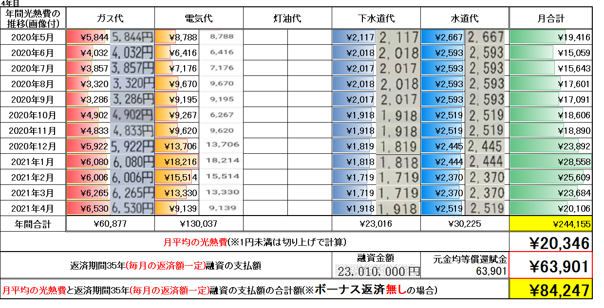 全ページ｜新築・注文住宅秋田・大仙・仙北・美郷・横手・湯沢・由利