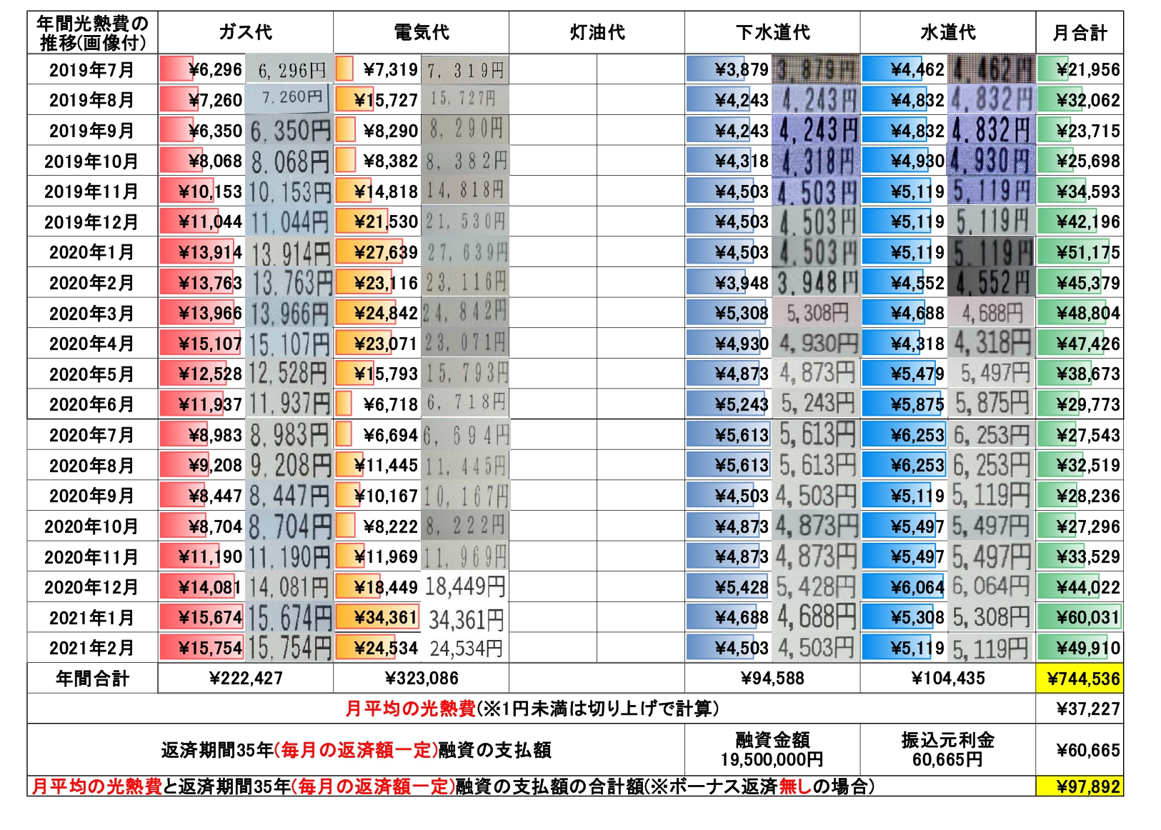 大仙市