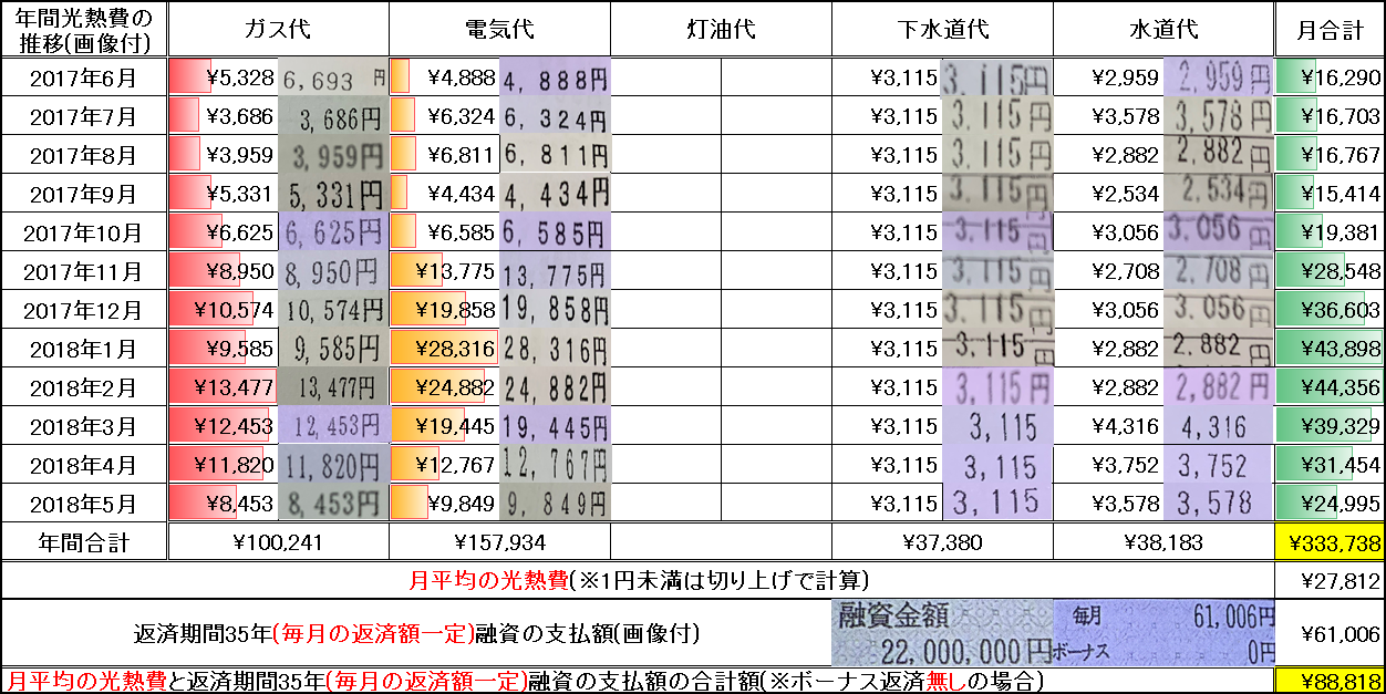 大仙市