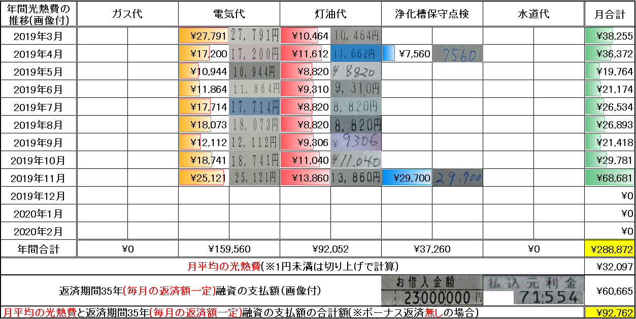 T様