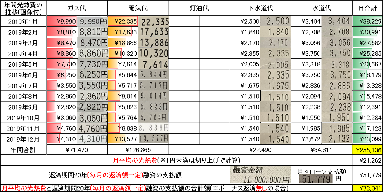 後藤様